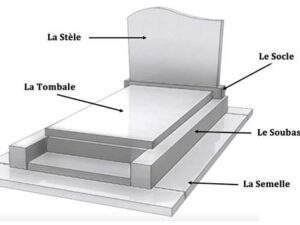 Monument funéraire sans stèle Acudia 4 pièces